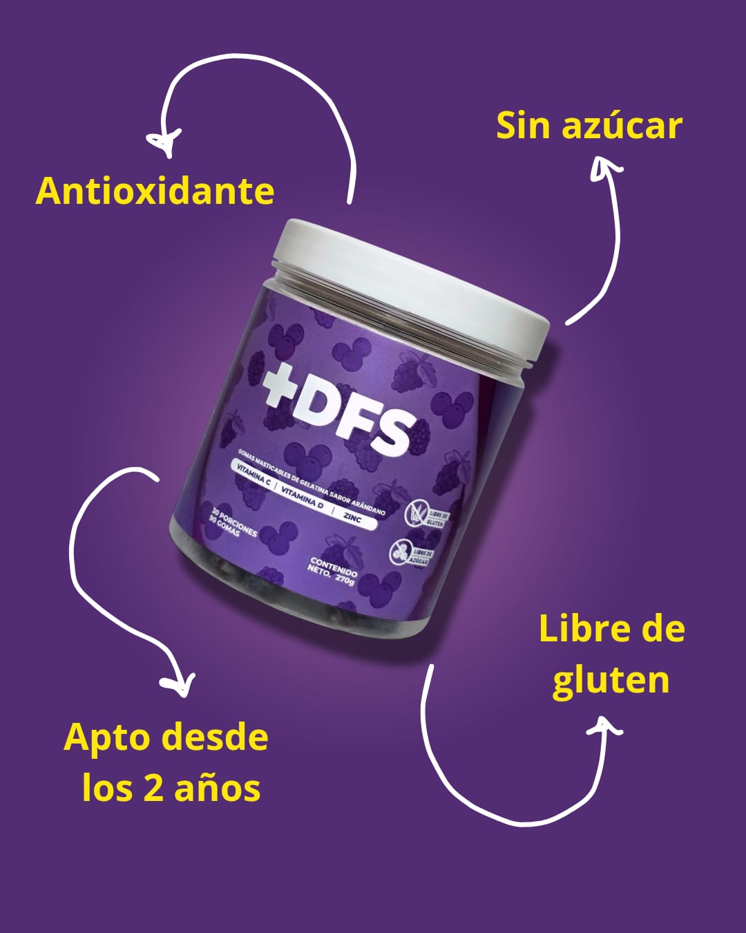 +DFS